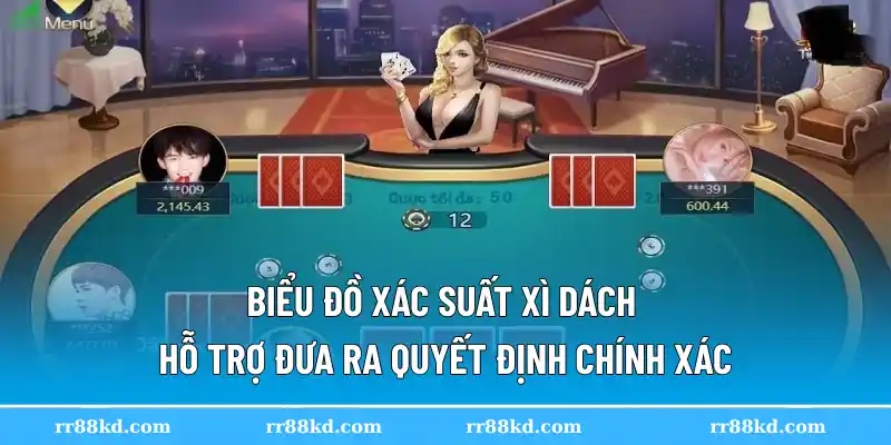 Biểu đồ xác suất xì dách hỗ trợ đưa ra quyết định chính xác