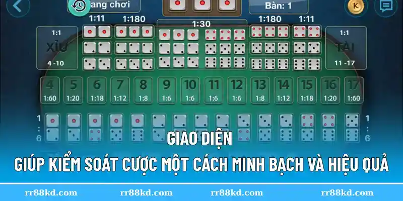 Giao diện giúp kiểm soát cược một cách minh bạch và hiệu quả