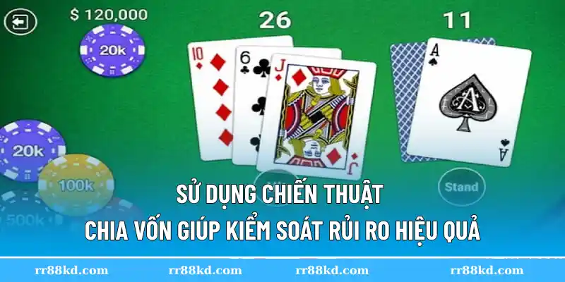Sử dụng chiến thuật chia vốn giúp kiểm soát rủi ro hiệu quả