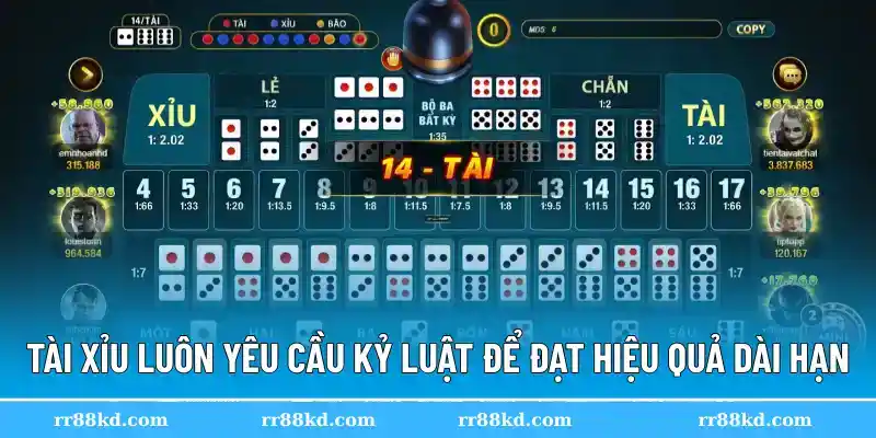 Tài xỉu luôn yêu cầu kỷ luật để đạt hiệu quả dài hạn